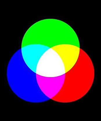 Mobile Phone Magic & Mentalism Animated GIFs - Colours Mixed Media DOWNLOAD