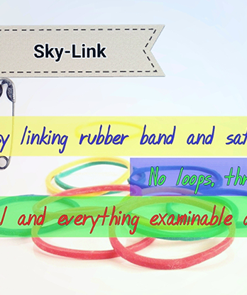 SKY-LINK by RN Magic Ideas video DOWNLOAD