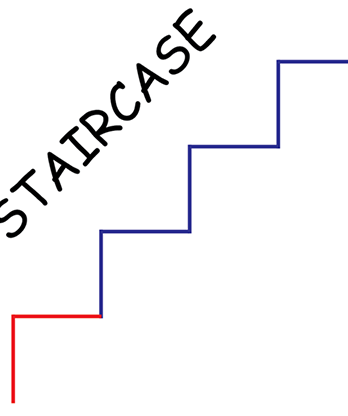 Staircase by Omkar Varhadi video DOWNLOAD